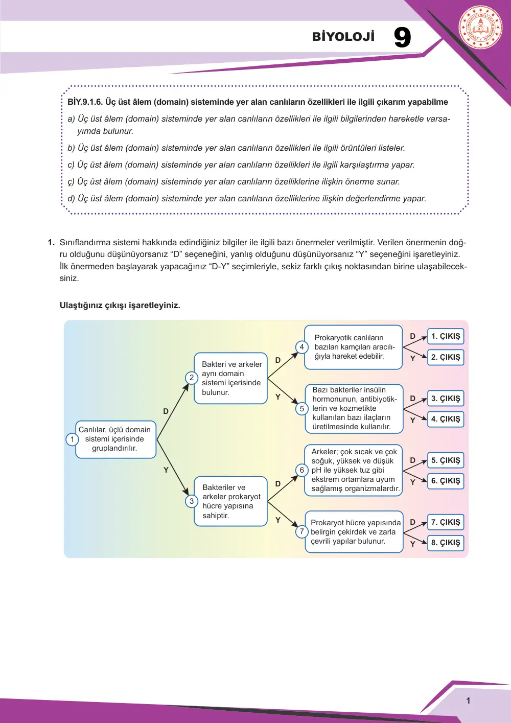 9. Sınıf Biyoloji Çalışma Kâğıdı: BİY.9.1.6 Üç üst âlem (domain) sisteminde yer alan canlıların özellikleri ile ilgili çıkarım yapabilme