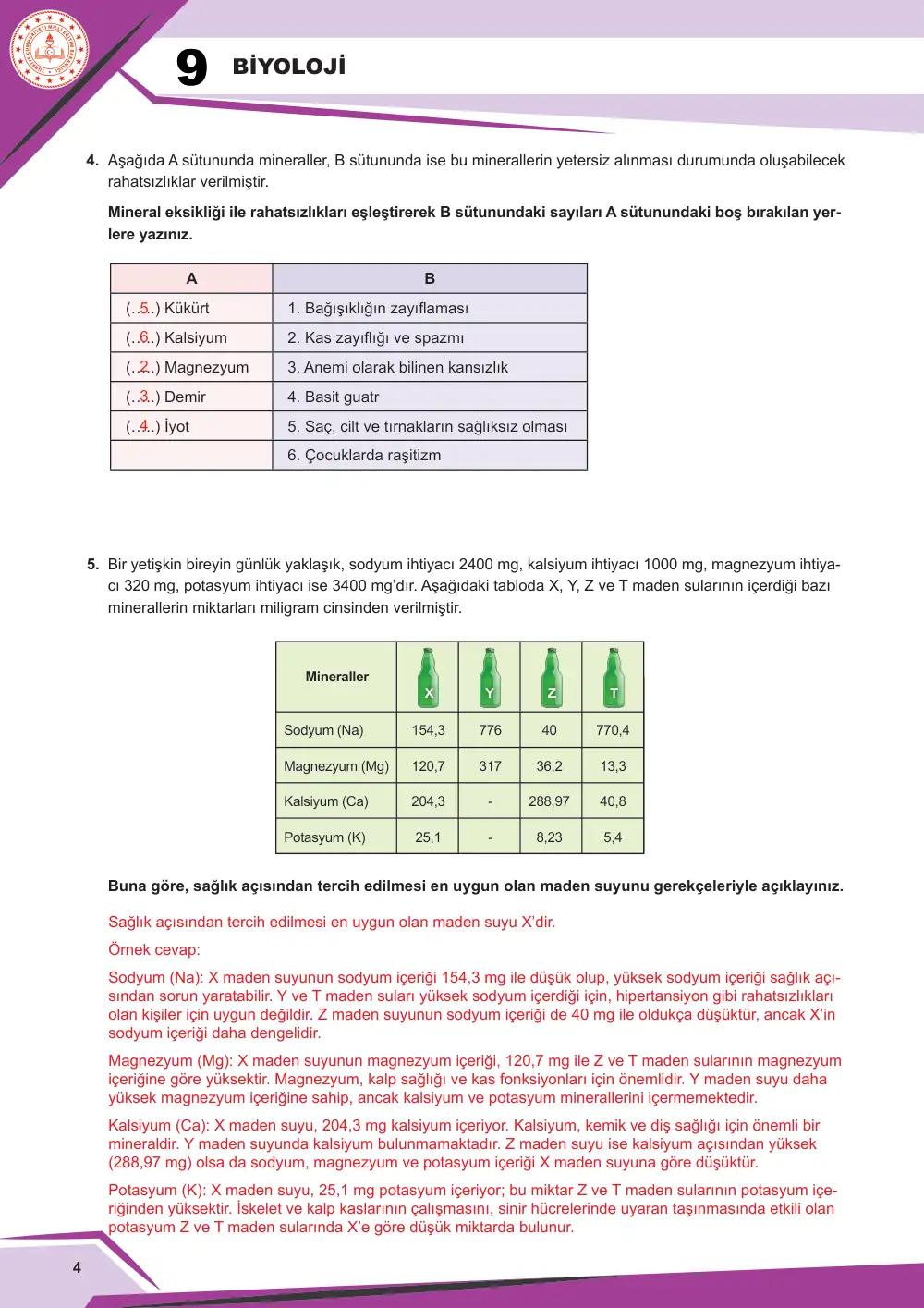 9. Sınıf Biyoloji Çalışma Kâğıdı: BİY.9.2.1 İnorganik moleküllerin önemi hakkında bilimsel çıkarım yapabilme cevap anahtarı sayfa 5