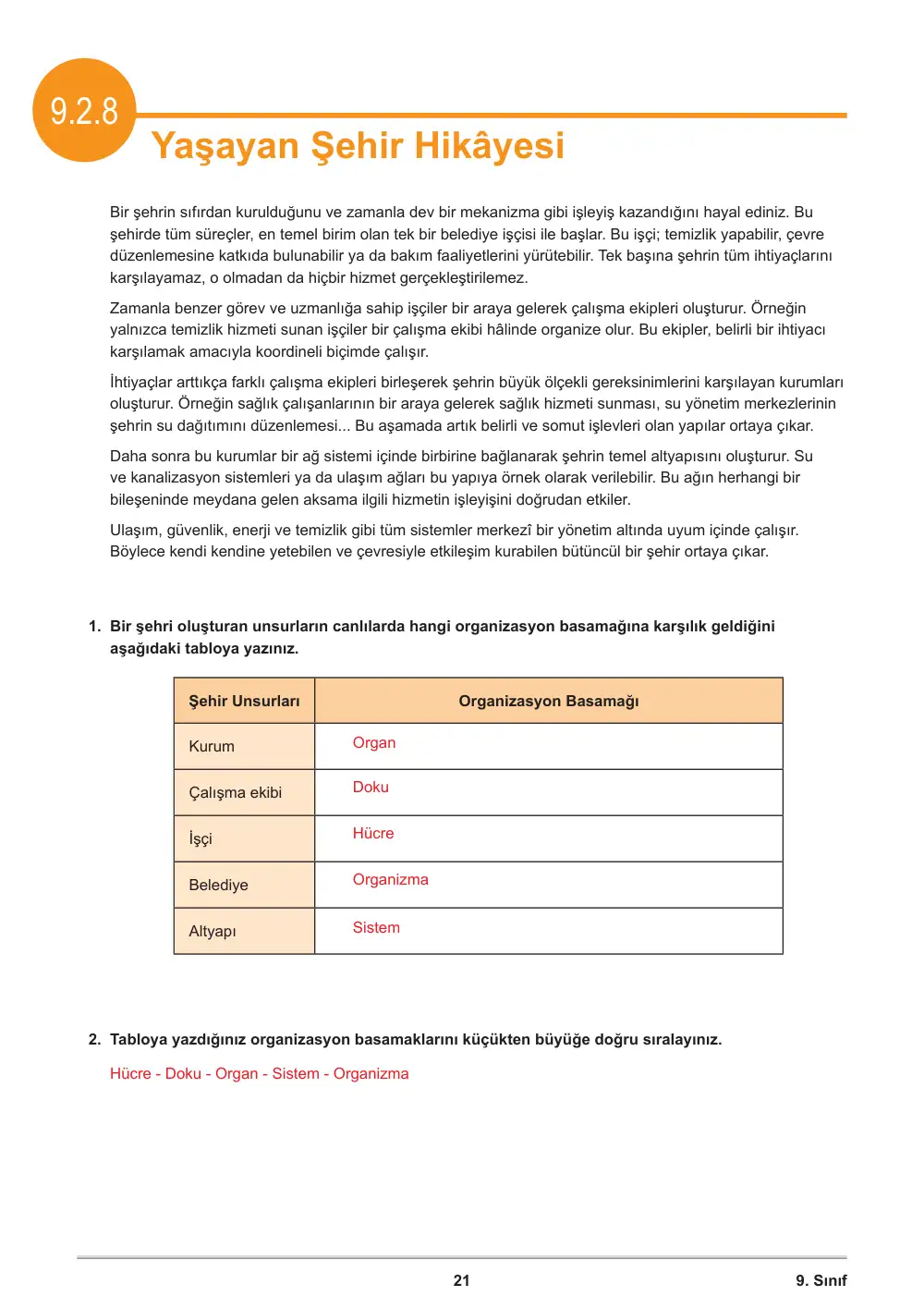 9. Sınıf Biyoloji Öğrenme Etkinlikleri Seti 2 (2025-2026) cevap anahtarı sayfa 22