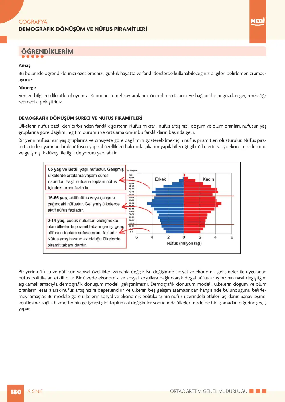 9. Sınıf Coğrafya Bireysel Öğrenme Etkinlikleri (2026-2027) sayfa 178
