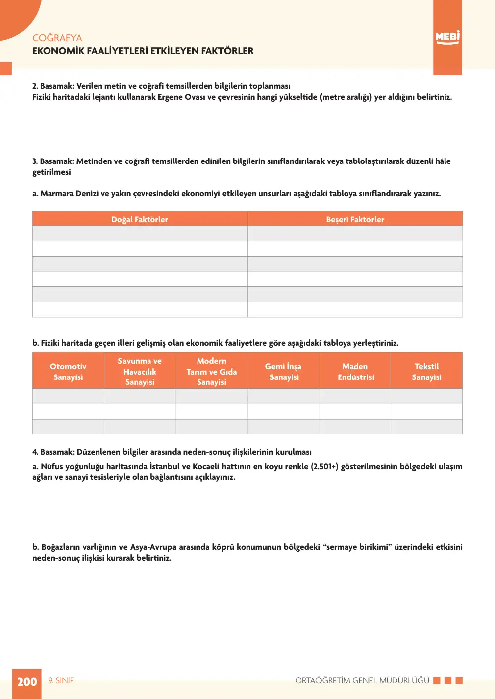 9. Sınıf Coğrafya Bireysel Öğrenme Etkinlikleri (2026-2027) sayfa 198