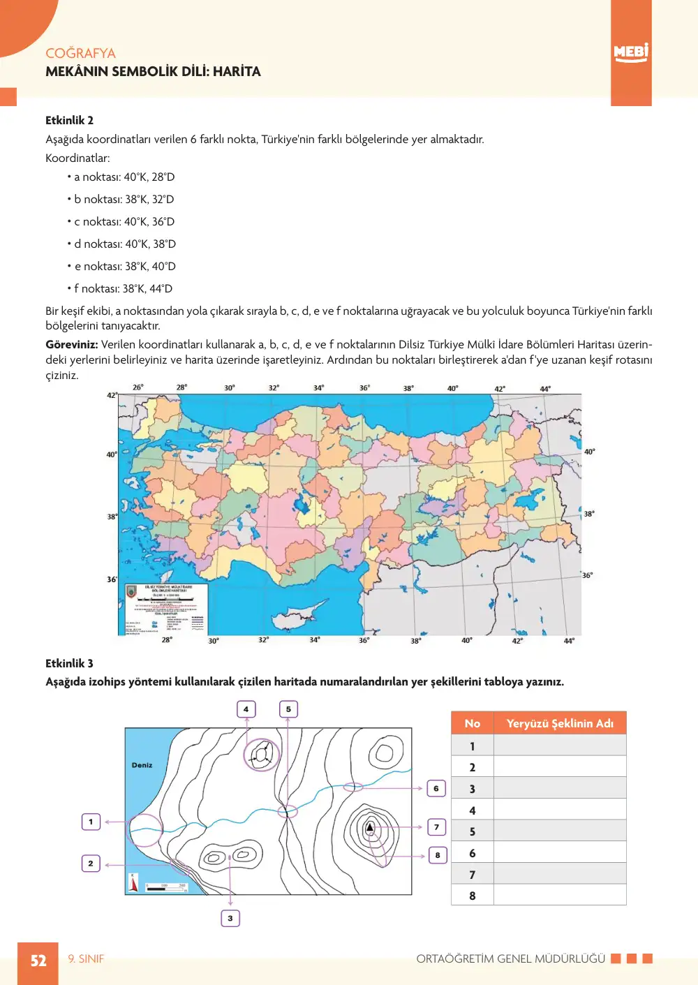 9. Sınıf Coğrafya Bireysel Öğrenme Etkinlikleri (2026-2027) sayfa 50