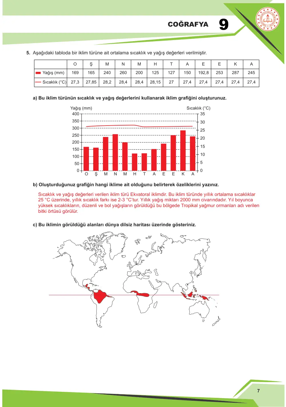 9. Sınıf Coğrafya Çalışma Kâğıdı: COĞ.9.3.3 Türkiye ve dünyadaki farklı iklim türlerine sahip yerlerin iklim verilerini kullanarak tablo, grafik, şekil ve/veya diyagram hazırlayabilme cevap anahtarı sayfa 8