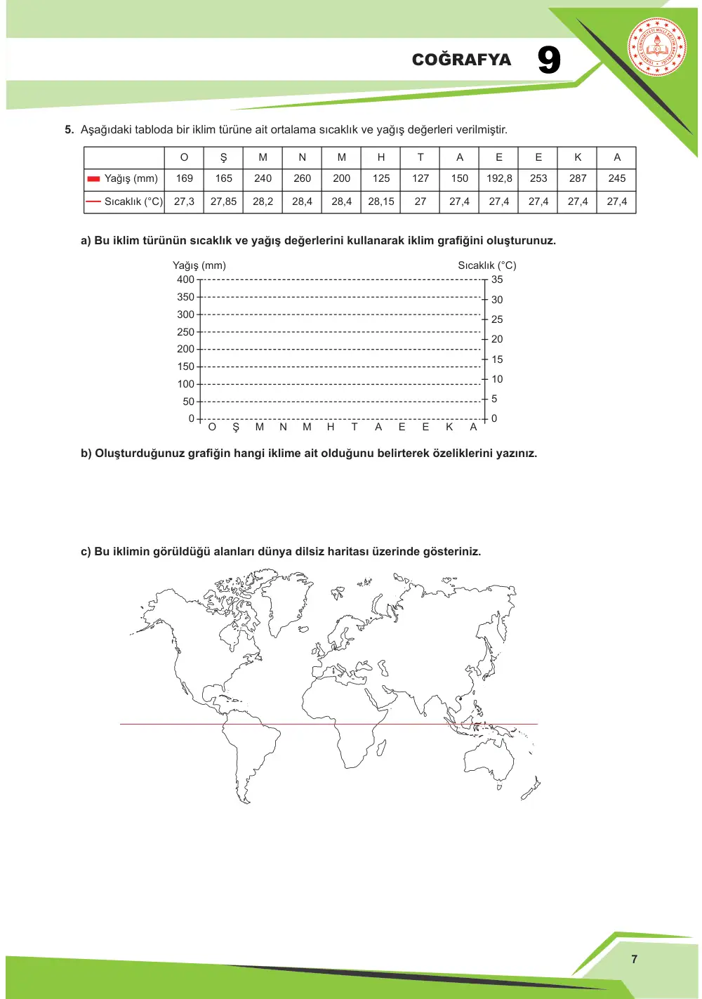 9. Sınıf Coğrafya Çalışma Kâğıdı: COĞ.9.3.3 Türkiye ve dünyadaki farklı iklim türlerine sahip yerlerin iklim verilerini kullanarak tablo, grafik, şekil ve/veya diyagram hazırlayabilme sayfa 8