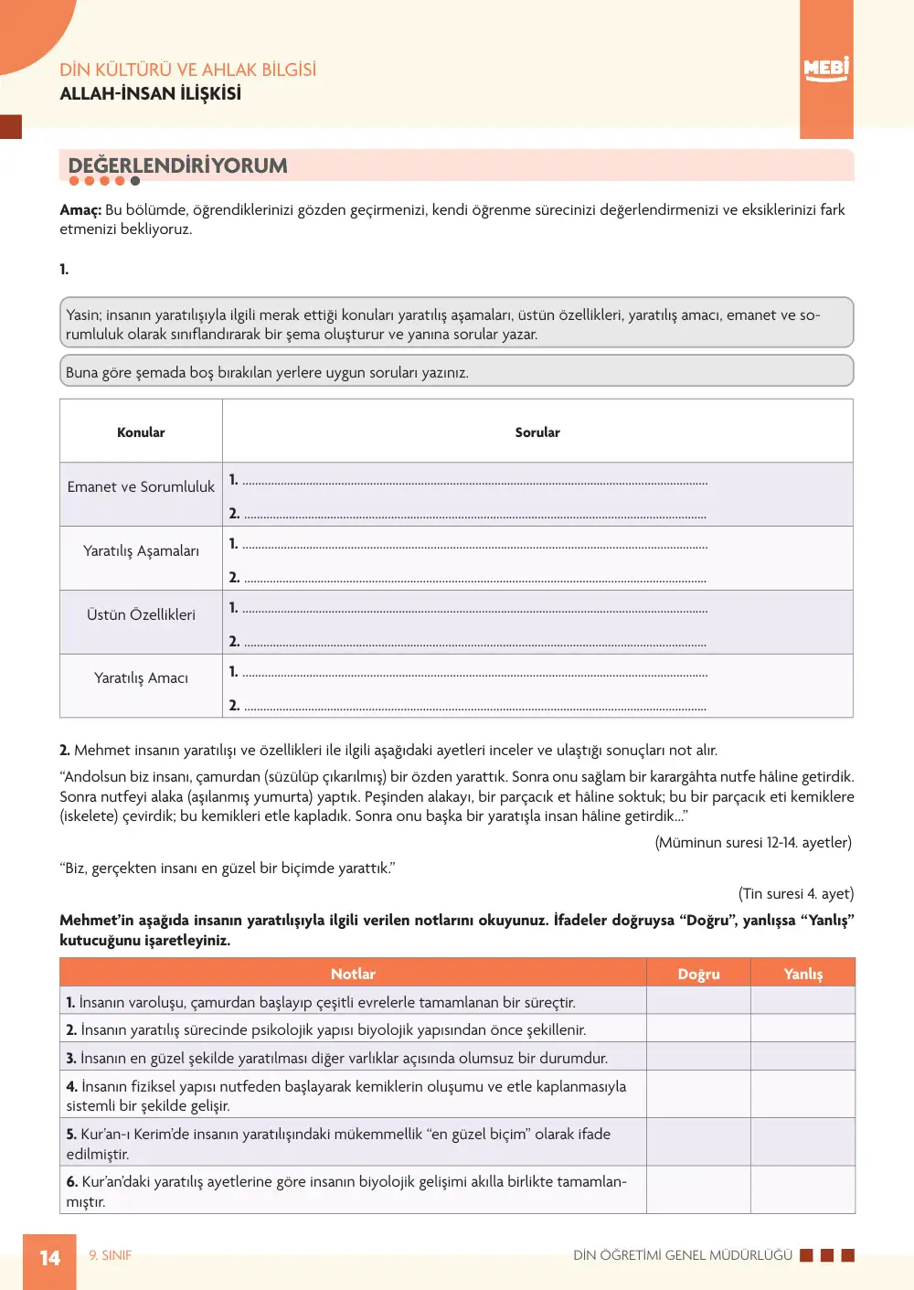 9. Sınıf Din Kültürü ve Ahlak Bilgisi Bireysel Öğrenme Etkinlikleri (2026-2027) sayfa 12