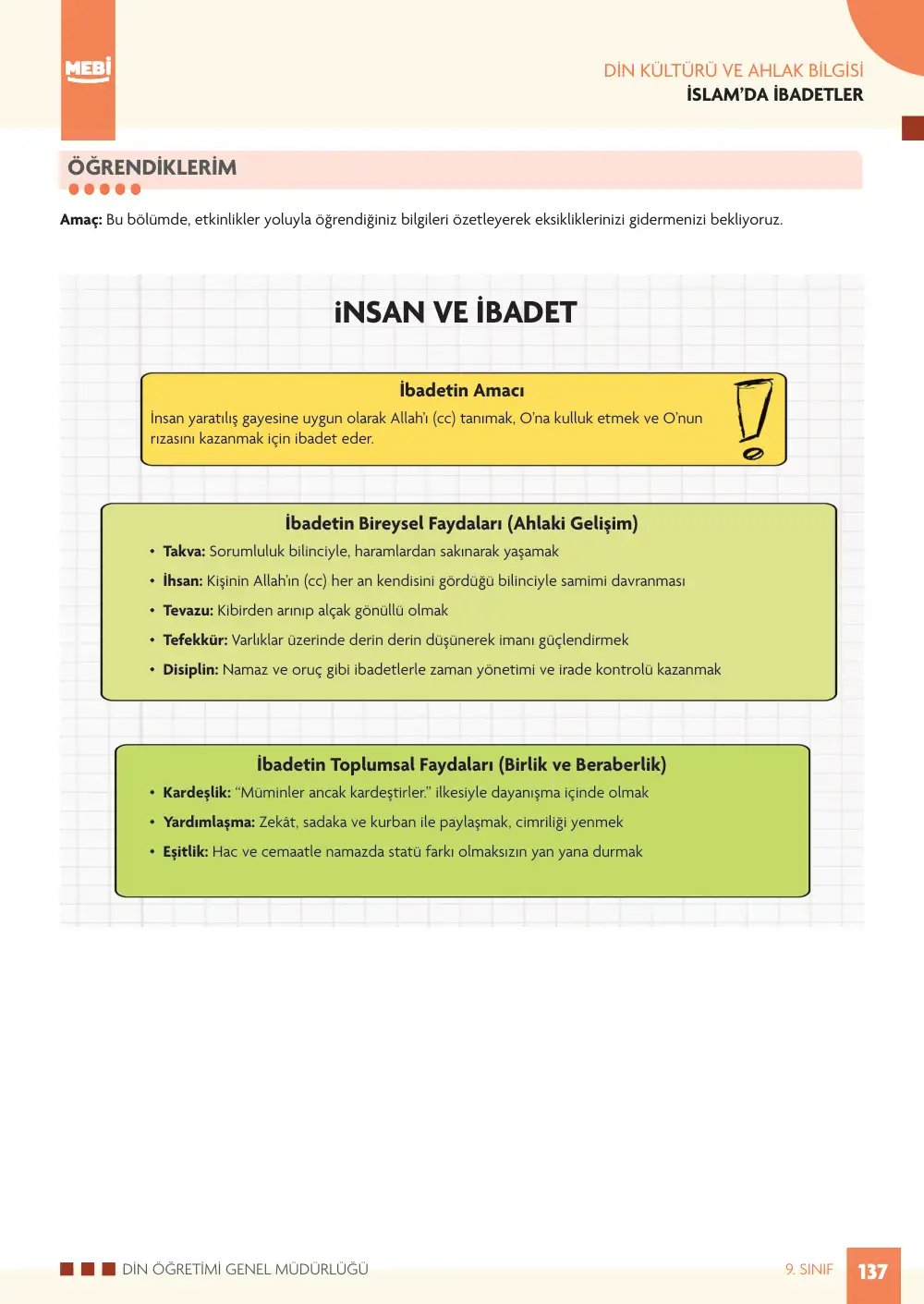 9. Sınıf Din Kültürü ve Ahlak Bilgisi Bireysel Öğrenme Etkinlikleri (2026-2027) sayfa 135