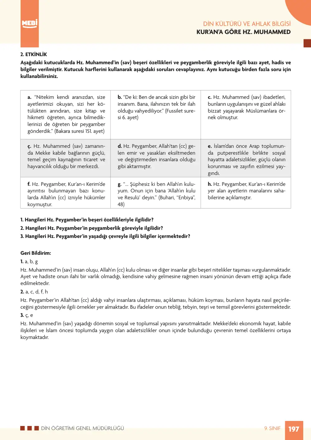 9. Sınıf Din Kültürü ve Ahlak Bilgisi Bireysel Öğrenme Etkinlikleri (2026-2027) sayfa 195