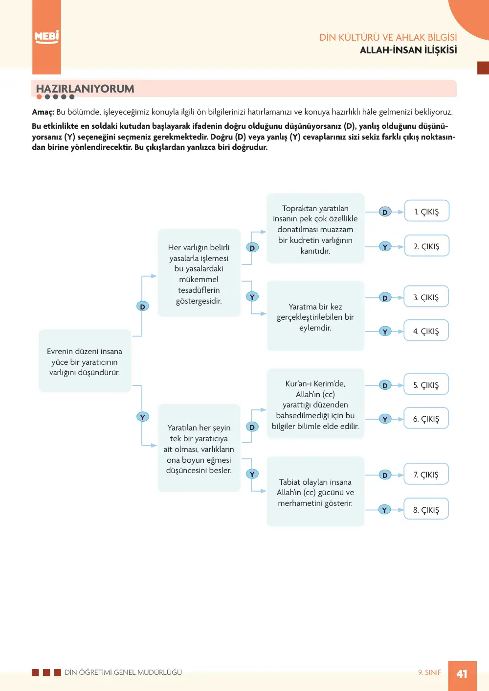 9. Sınıf Din Kültürü ve Ahlak Bilgisi Bireysel Öğrenme Etkinlikleri (2026-2027) sayfa 39