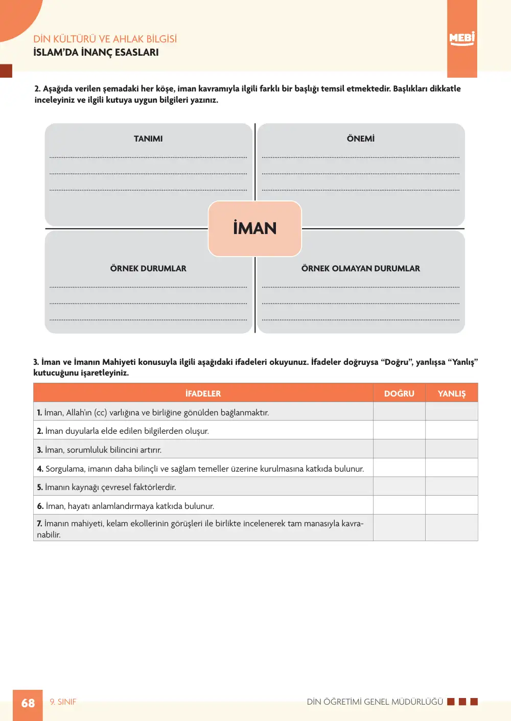 9. Sınıf Din Kültürü ve Ahlak Bilgisi Bireysel Öğrenme Etkinlikleri (2026-2027) sayfa 66