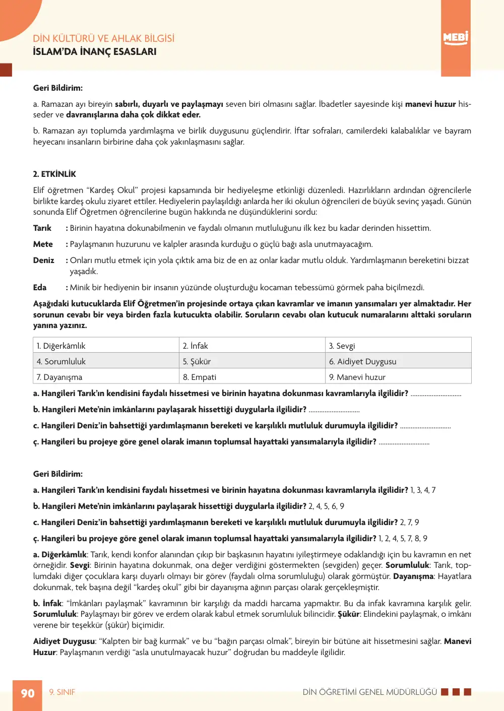 9. Sınıf Din Kültürü ve Ahlak Bilgisi Bireysel Öğrenme Etkinlikleri (2026-2027) sayfa 88