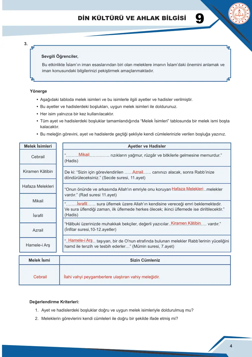 9. Sınıf Din Kültürü ve Ahlak Bilgisi Çalışma Kâğıdı: DKAB.9.2.2 İslam'ın iman esaslarını ayet ve hadisler bağlamında özetleyebilme cevap anahtarı sayfa 5
