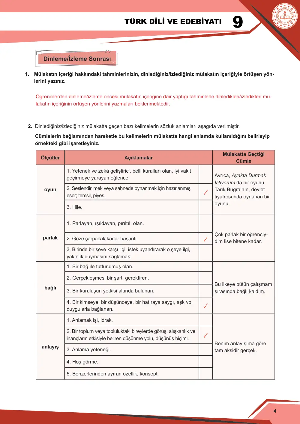 9. Sınıf Türk Dili ve Edebiyatı Çalışma Kâğıdı: 1. Tema: Sözün İnceliği – Dinleme/İzleme cevap anahtarı sayfa 5