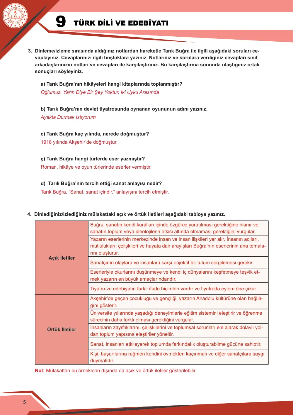 9. Sınıf Türk Dili ve Edebiyatı Çalışma Kâğıdı: 1. Tema: Sözün İnceliği – Dinleme/İzleme cevap anahtarı sayfa 6