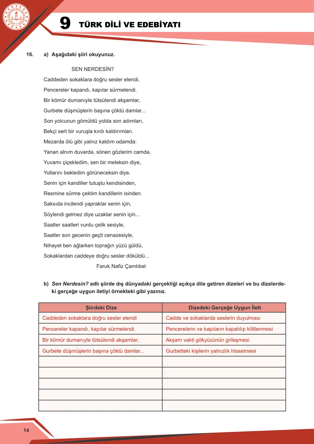 9. Sınıf Türk Dili ve Edebiyatı Çalışma Kâğıdı: 1. Tema: Sözün İnceliği – Okuma cevap anahtarı sayfa 14