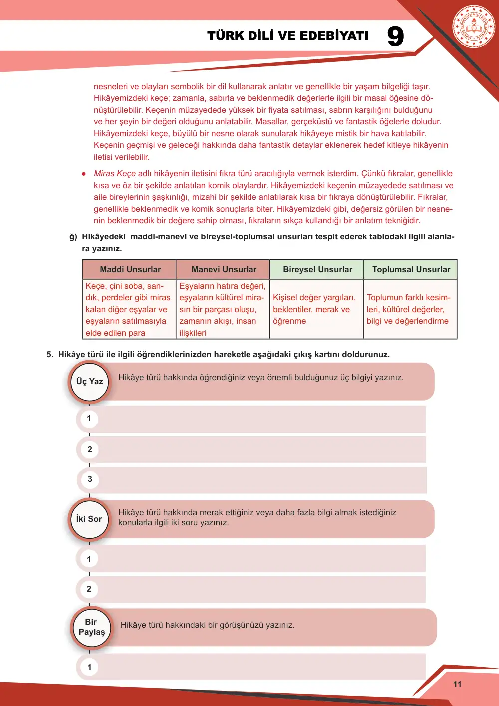 9. Sınıf Türk Dili ve Edebiyatı Çalışma Kâğıdı: 2. Tema: Anlam Arayışı – Okuma cevap anahtarı sayfa 11