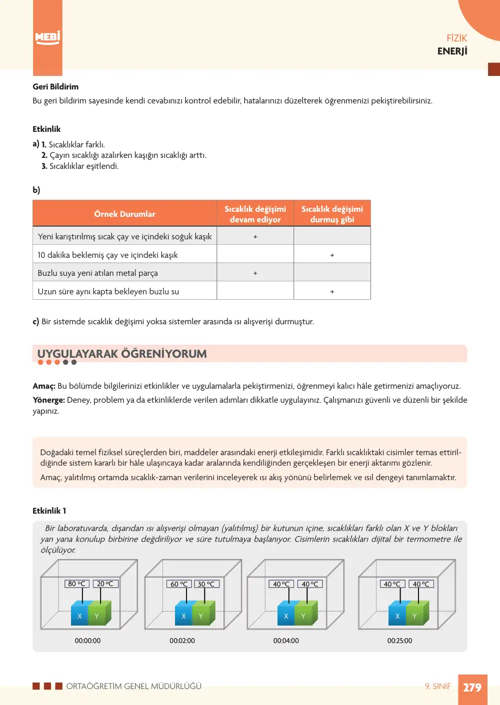 9. Sınıf Fizik Bireysel Öğrenme Etkinlikleri (2026-2027) sayfa 283