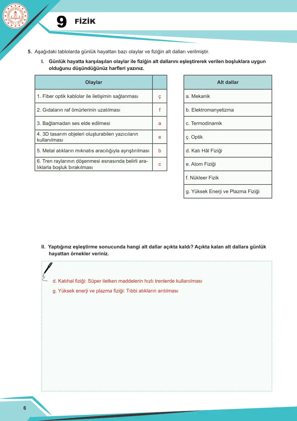 9. Sınıf Fizik Çalışma Kâğıdı: FİZ.9.1.2 Fizik biliminin alt dallarını sınıflandırabilme cevap anahtarı sayfa 6