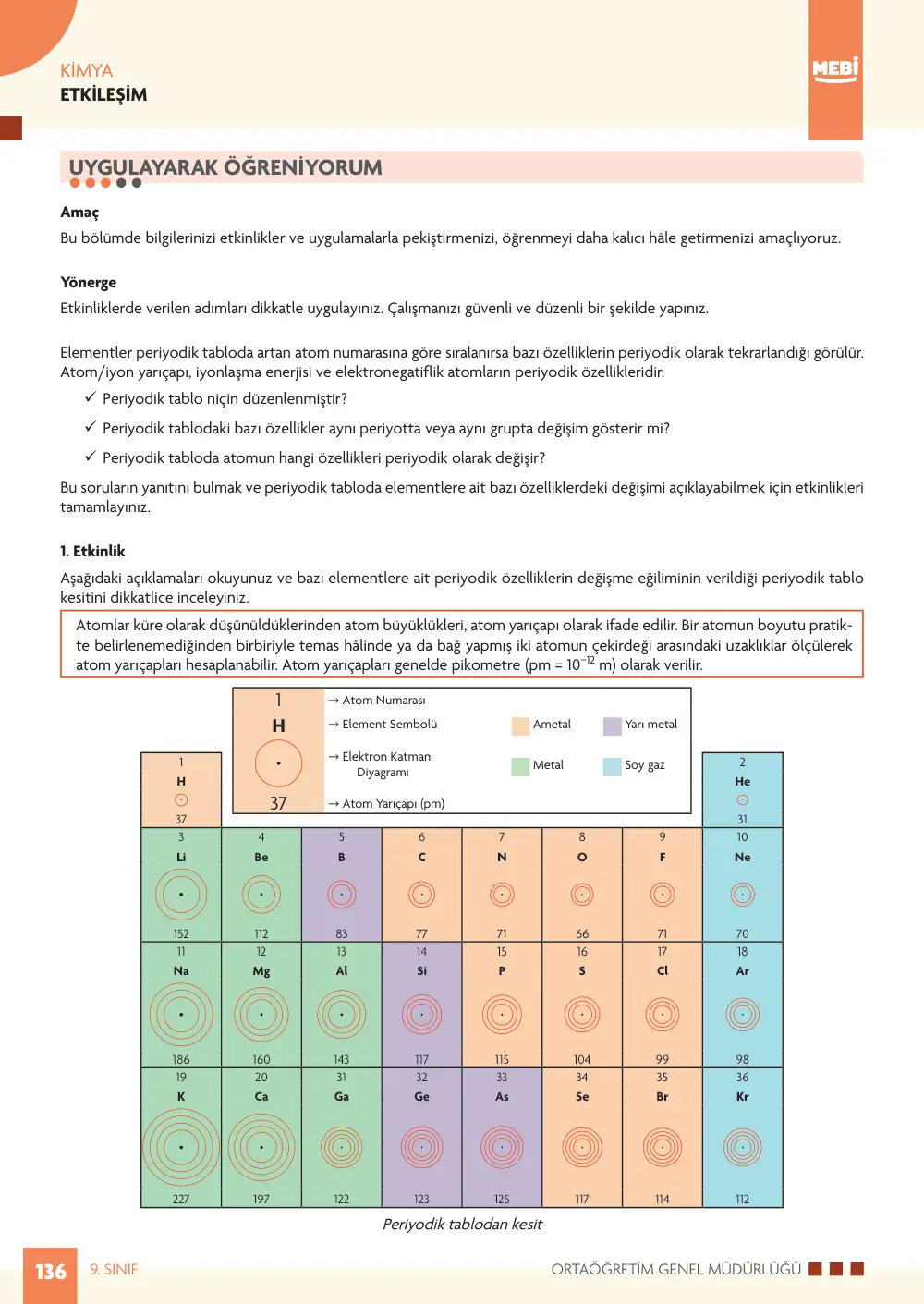 9. Sınıf Kimya Bireysel Öğrenme Etkinlikleri (2026-2027) sayfa 134