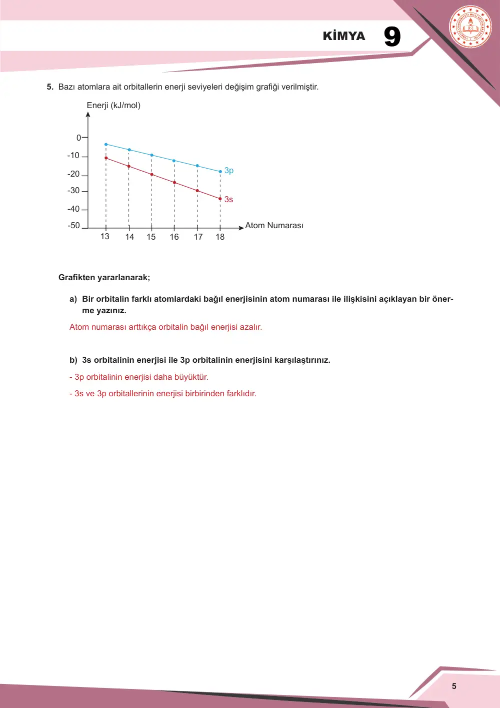 9. Sınıf Kimya Çalışma Kâğıdı: KİM.9.1.4 Atom orbitallerinin bağıl enerjilerine ilişkin veriye dayalı tahminde bulunabilme cevap anahtarı sayfa 6
