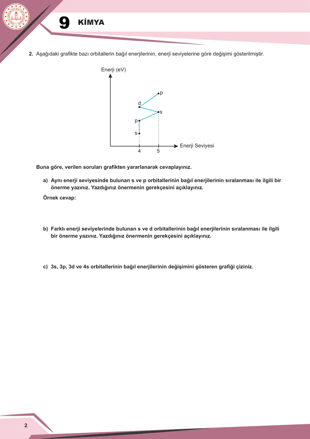 9. Sınıf Kimya Çalışma Kâğıdı: KİM.9.1.4 Atom orbitallerinin bağıl enerjilerine ilişkin veriye dayalı tahminde bulunabilme sayfa 3