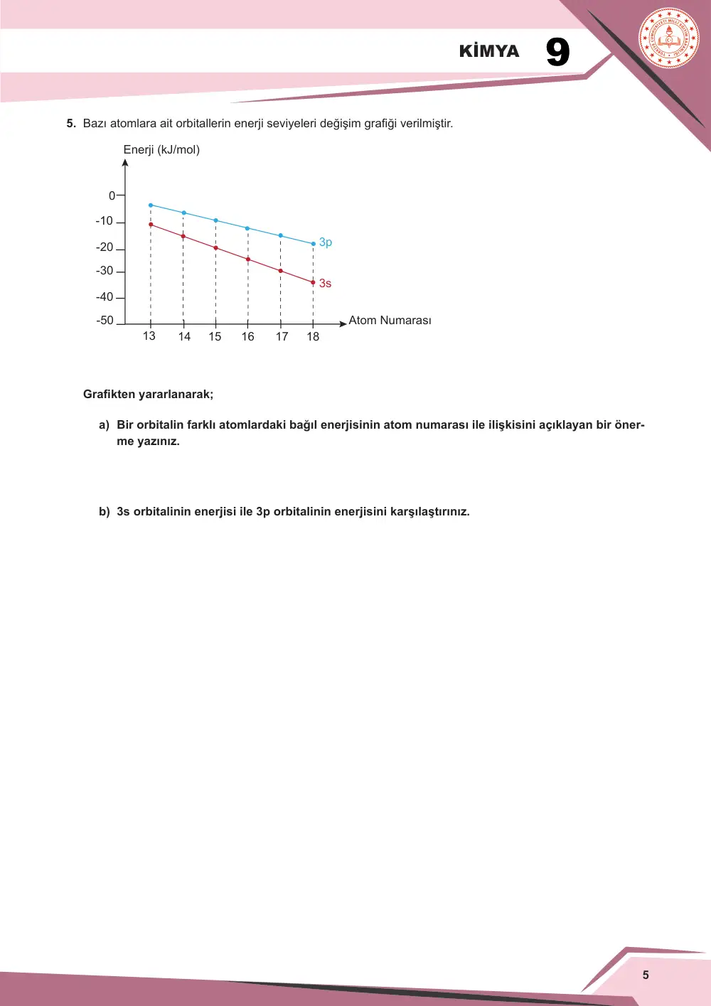 9. Sınıf Kimya Çalışma Kâğıdı: KİM.9.1.4 Atom orbitallerinin bağıl enerjilerine ilişkin veriye dayalı tahminde bulunabilme sayfa 6