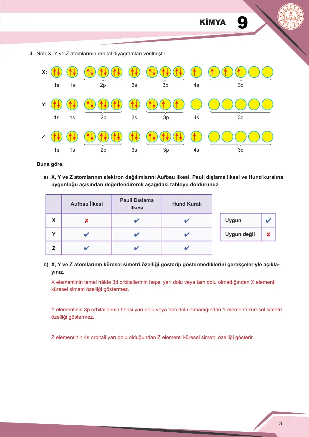 9. Sınıf Kimya Çalışma Kâğıdı: KİM.9.1.5 Elektronların atom orbitallerine yerleşimine ilişkin tümevarımsal akıl yürütebilme cevap anahtarı sayfa 4
