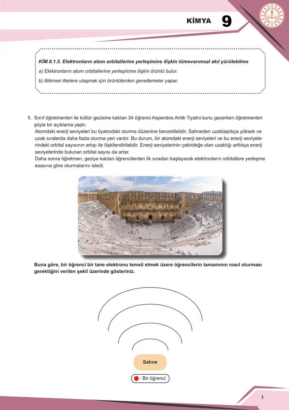 9. Sınıf Kimya Çalışma Kâğıdı: KİM.9.1.5 Elektronların atom orbitallerine yerleşimine ilişkin tümevarımsal akıl yürütebilme
