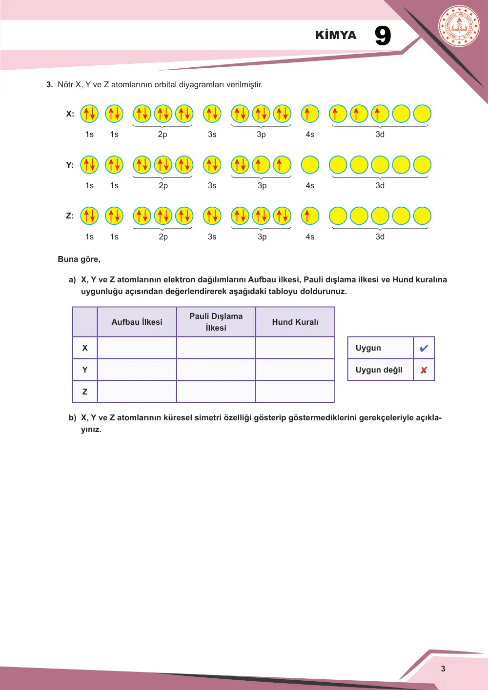 9. Sınıf Kimya Çalışma Kâğıdı: KİM.9.1.5 Elektronların atom orbitallerine yerleşimine ilişkin tümevarımsal akıl yürütebilme sayfa 4
