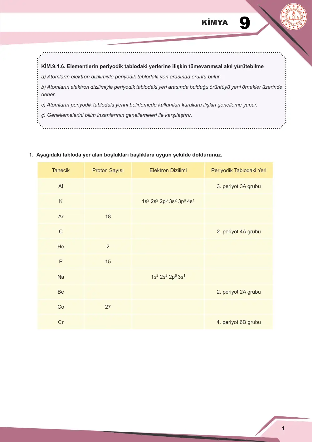 9. Sınıf Kimya Çalışma Kâğıdı: KİM.9.1.6 Elementlerin periyodik tablodaki yerlerine ilişkin tümevarımsal akıl yürütebilme