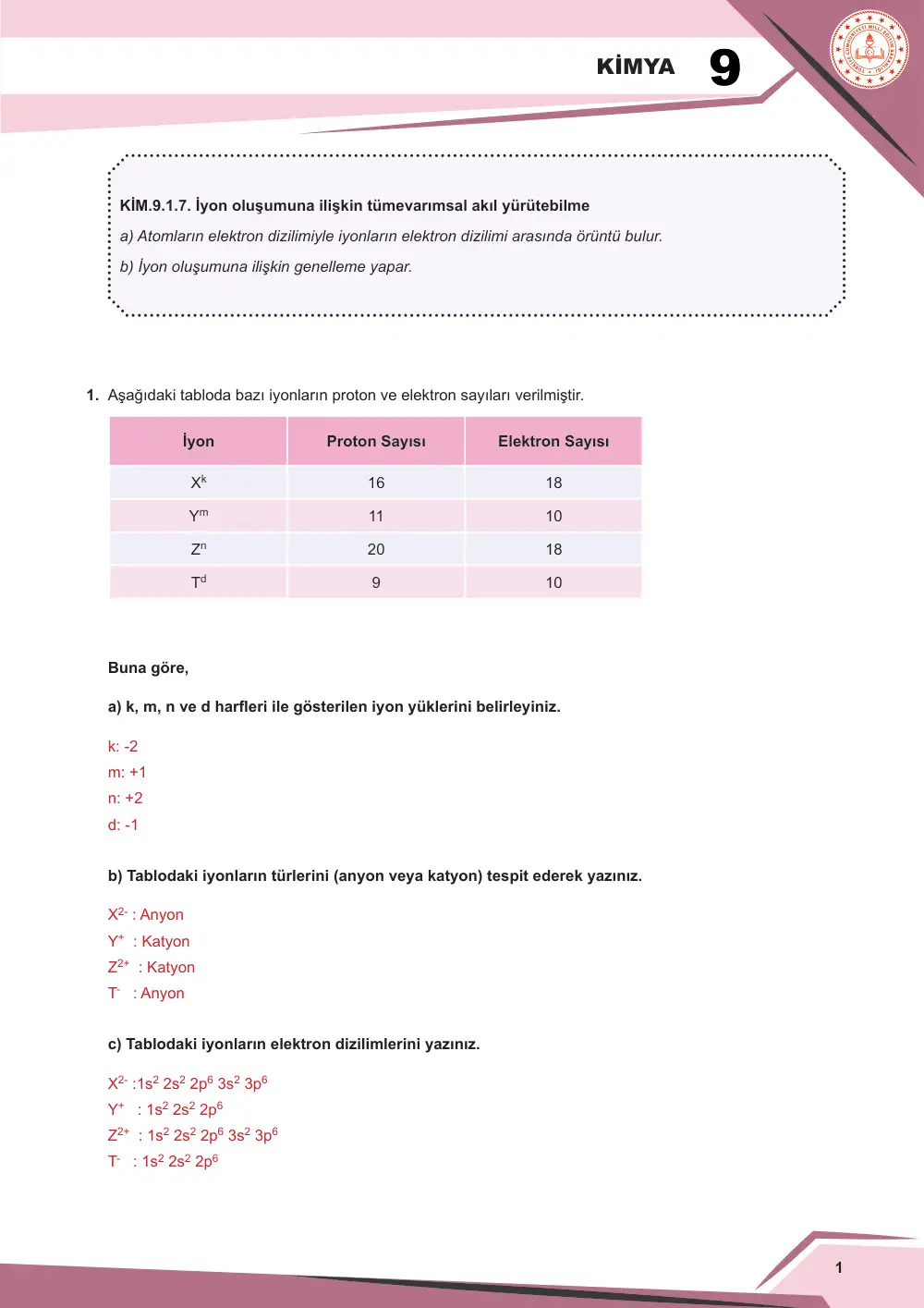 9. Sınıf Kimya Çalışma Kâğıdı: KİM.9.1.7 İyon oluşumuna ilişkin tümevarımsal akıl yürütebilme cevap anahtarı sayfa 2