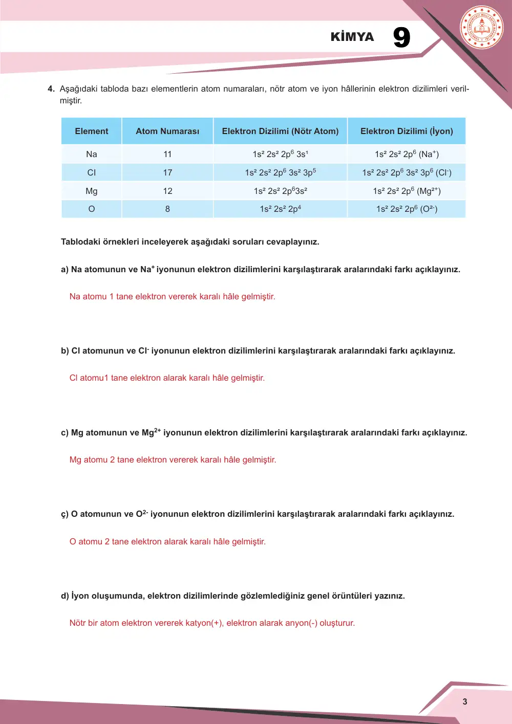 9. Sınıf Kimya Çalışma Kâğıdı: KİM.9.1.7 İyon oluşumuna ilişkin tümevarımsal akıl yürütebilme cevap anahtarı sayfa 4
