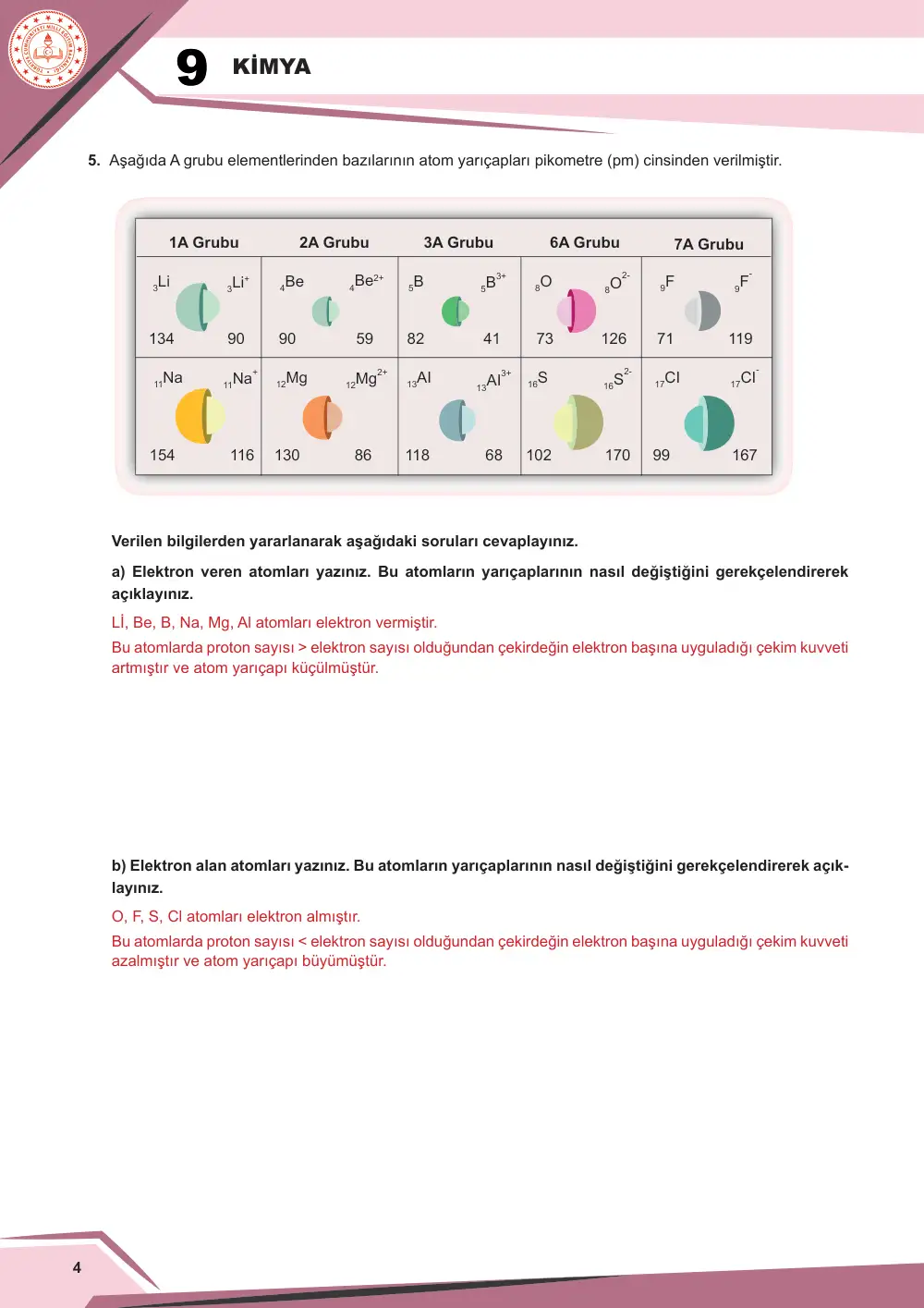 9. Sınıf Kimya Çalışma Kâğıdı: KİM.9.1.8 Elementlerin periyodik özelliklerinin periyodik tablodaki değişimini çözümleyebilme cevap anahtarı sayfa 5