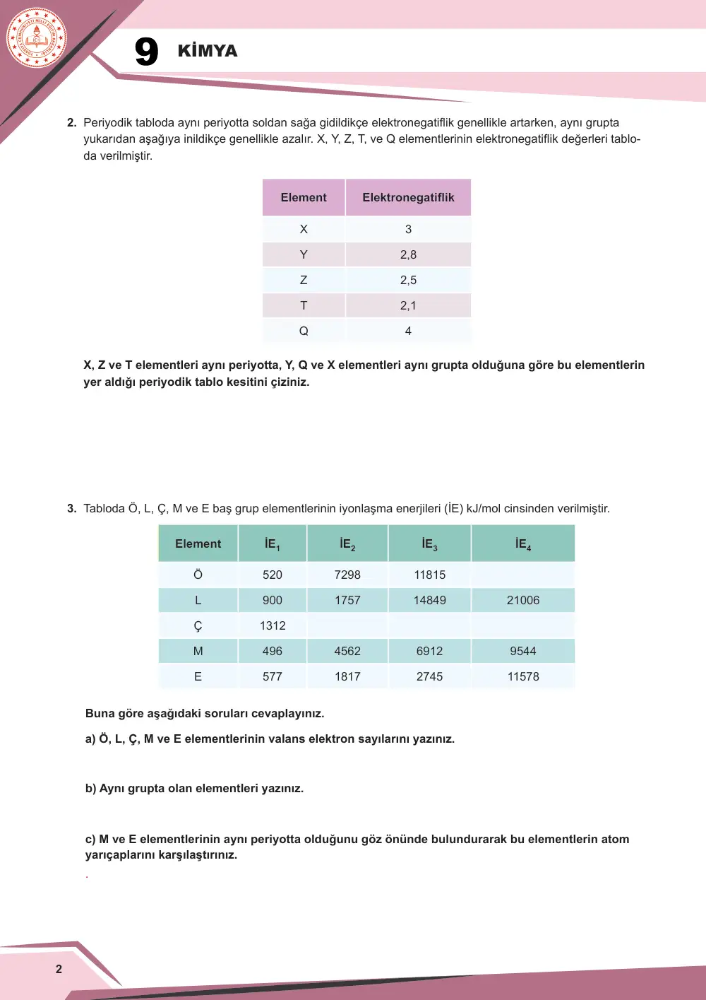 9. Sınıf Kimya Çalışma Kâğıdı: KİM.9.1.8 Elementlerin periyodik özelliklerinin periyodik tablodaki değişimini çözümleyebilme sayfa 3