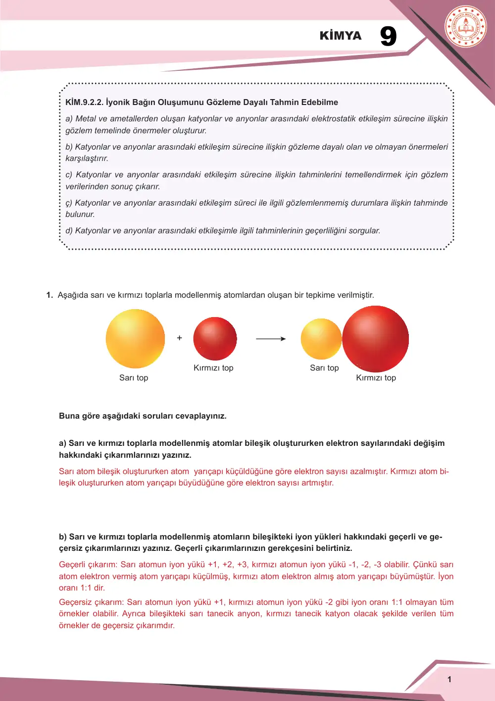 9. Sınıf Kimya Çalışma Kâğıdı: KİM.9.2.2 İyonik bağın oluşumunu gözleme dayalı tahmin edebilme cevap anahtarı sayfa 2