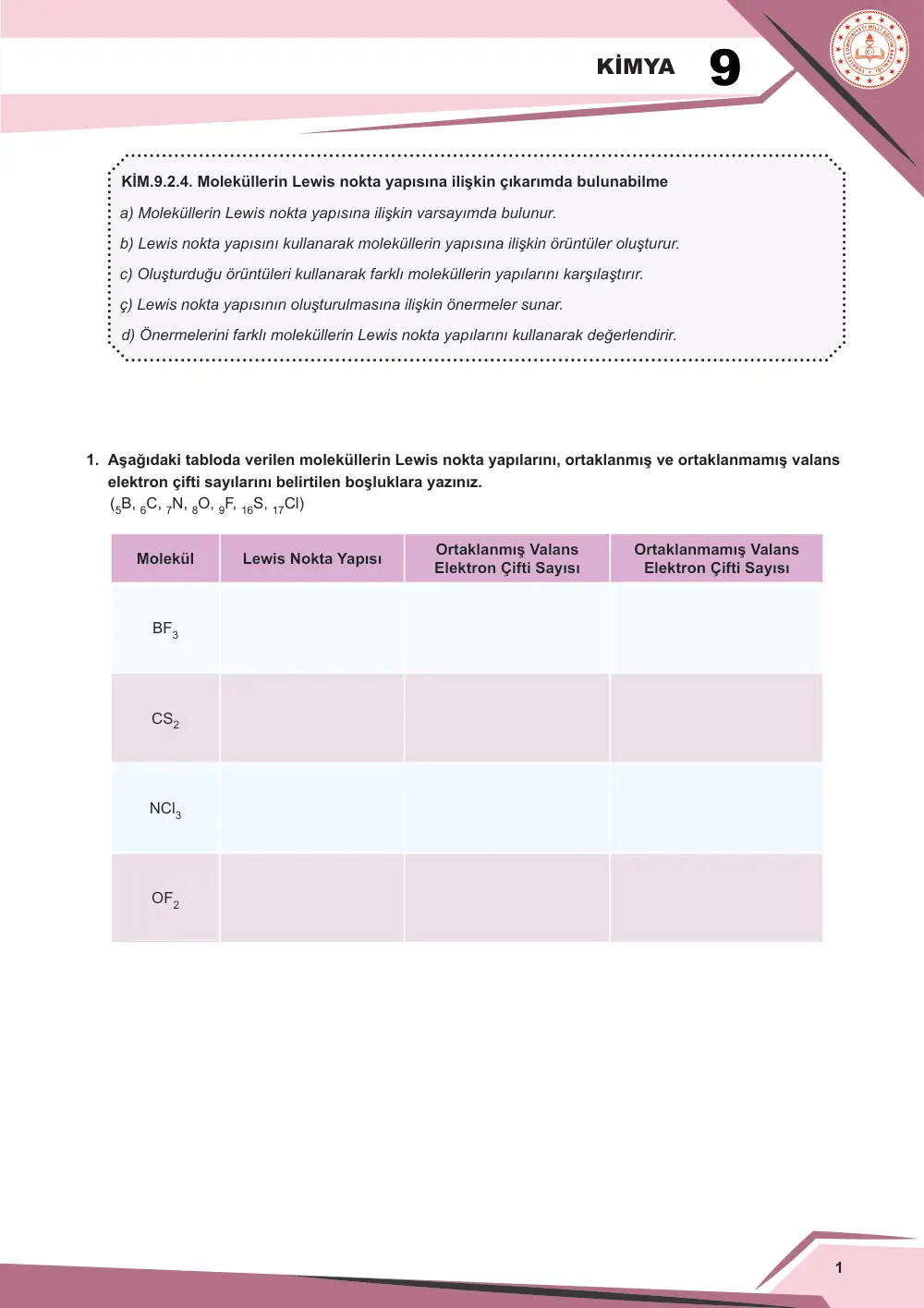 9. Sınıf Kimya Çalışma Kâğıdı: KİM.9.2.4 Moleküllerin Lewis nokta yapısına ilişkin çıkarımda bulunabilme