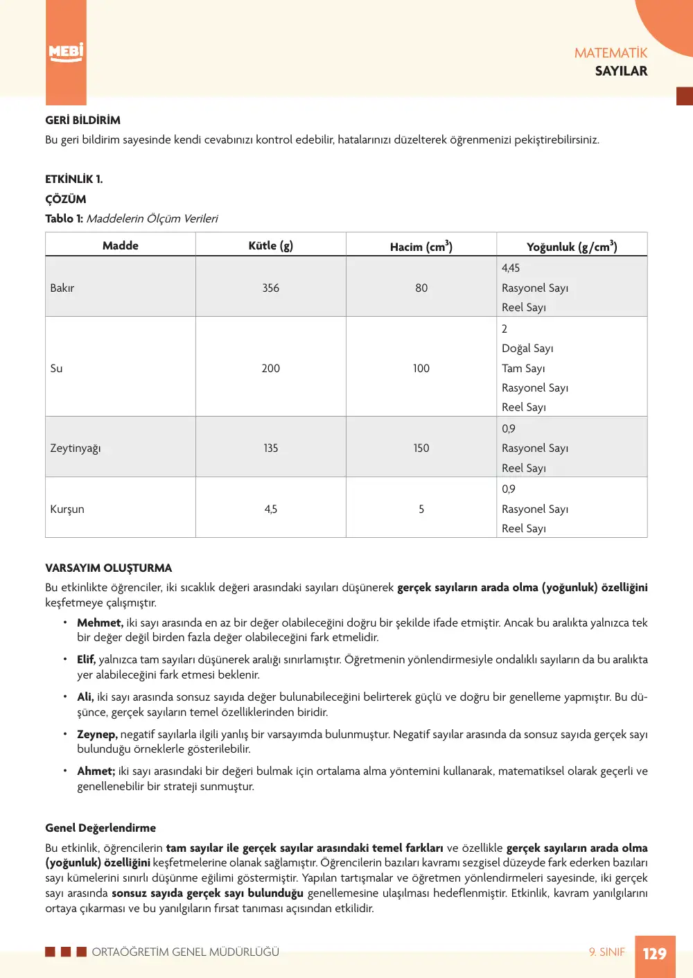 9. Sınıf Matematik Bireysel Öğrenme Etkinlikleri (2026-2027) sayfa 127