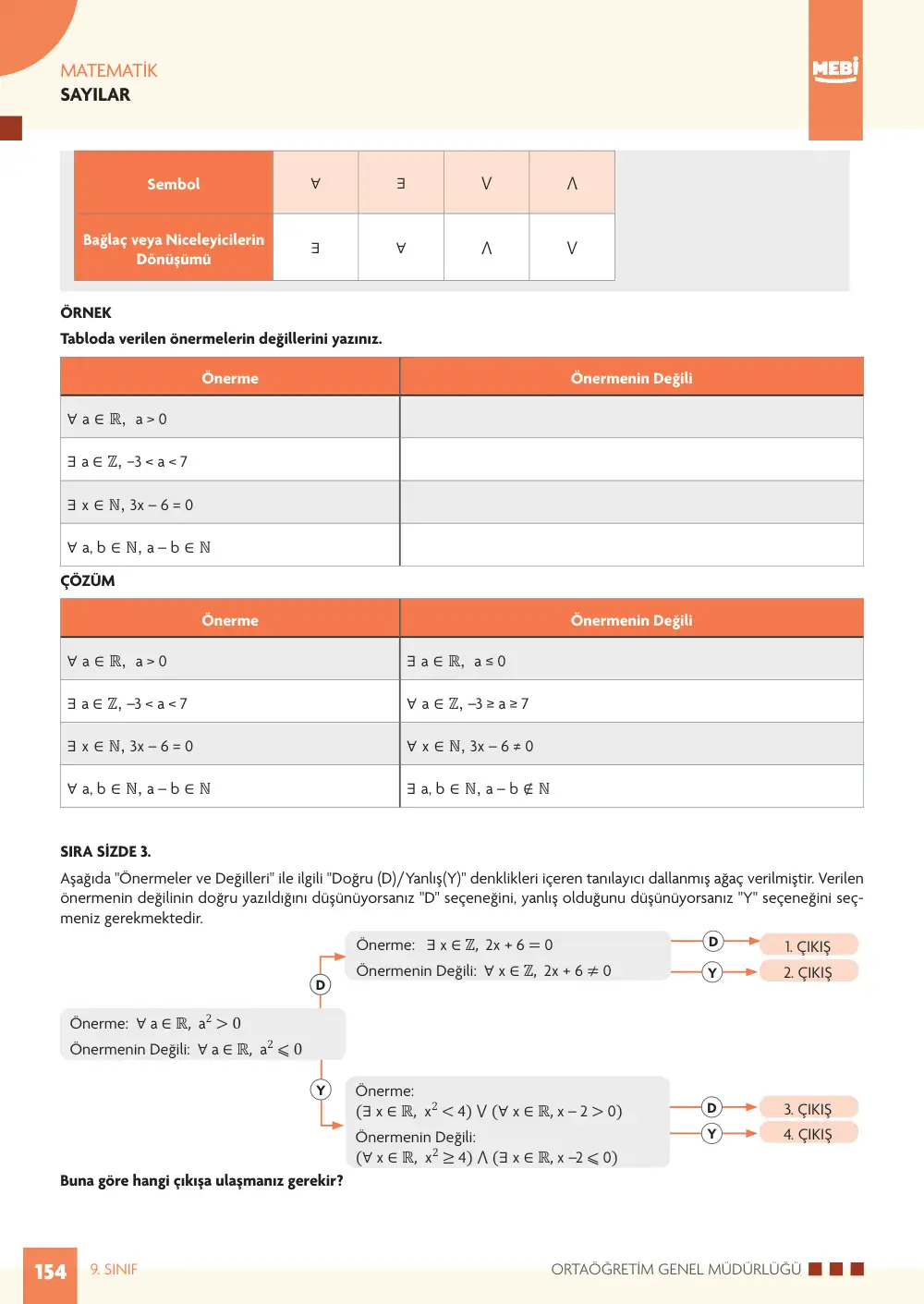 9. Sınıf Matematik Bireysel Öğrenme Etkinlikleri (2026-2027) sayfa 152