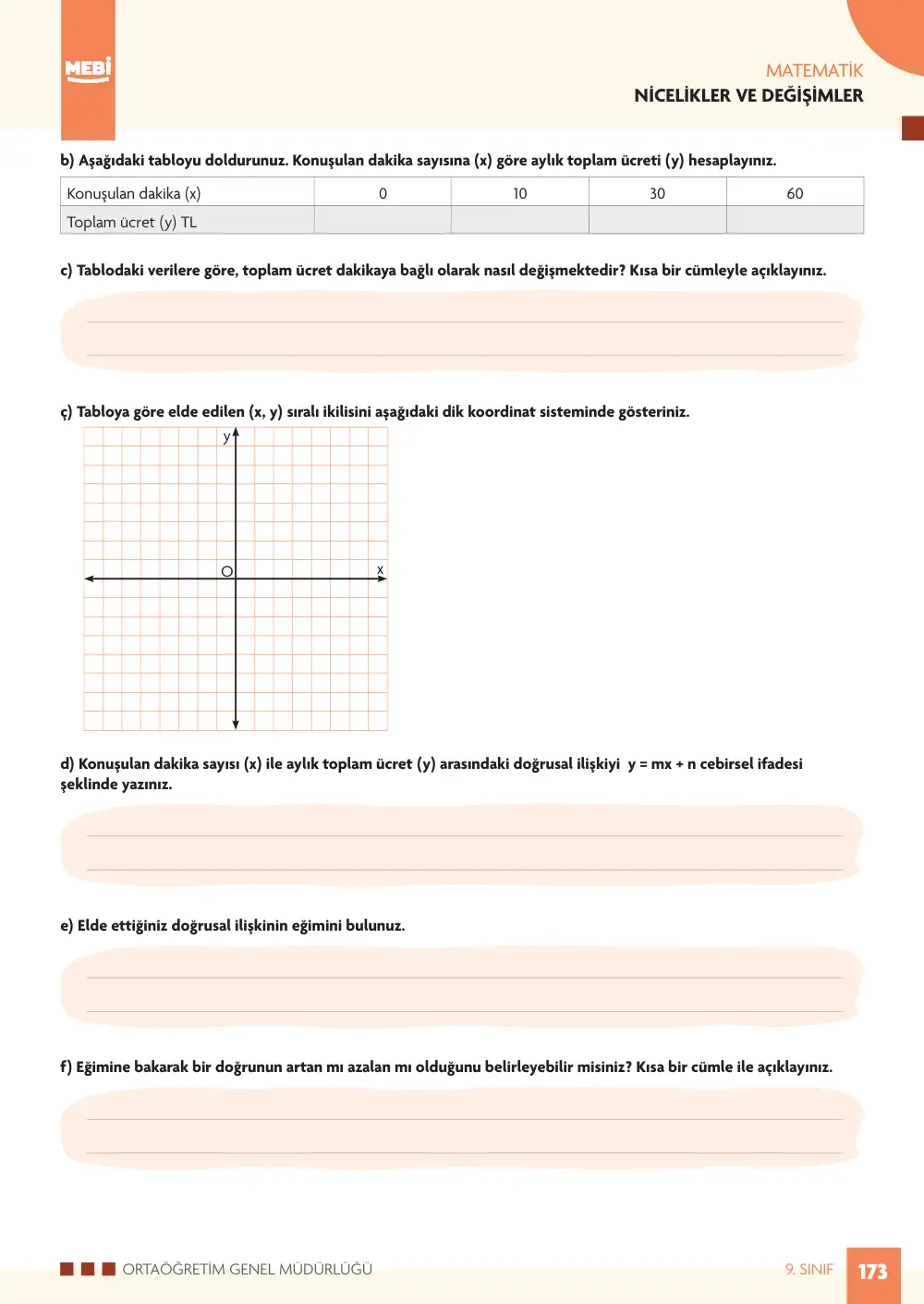 9. Sınıf Matematik Bireysel Öğrenme Etkinlikleri (2026-2027) sayfa 171
