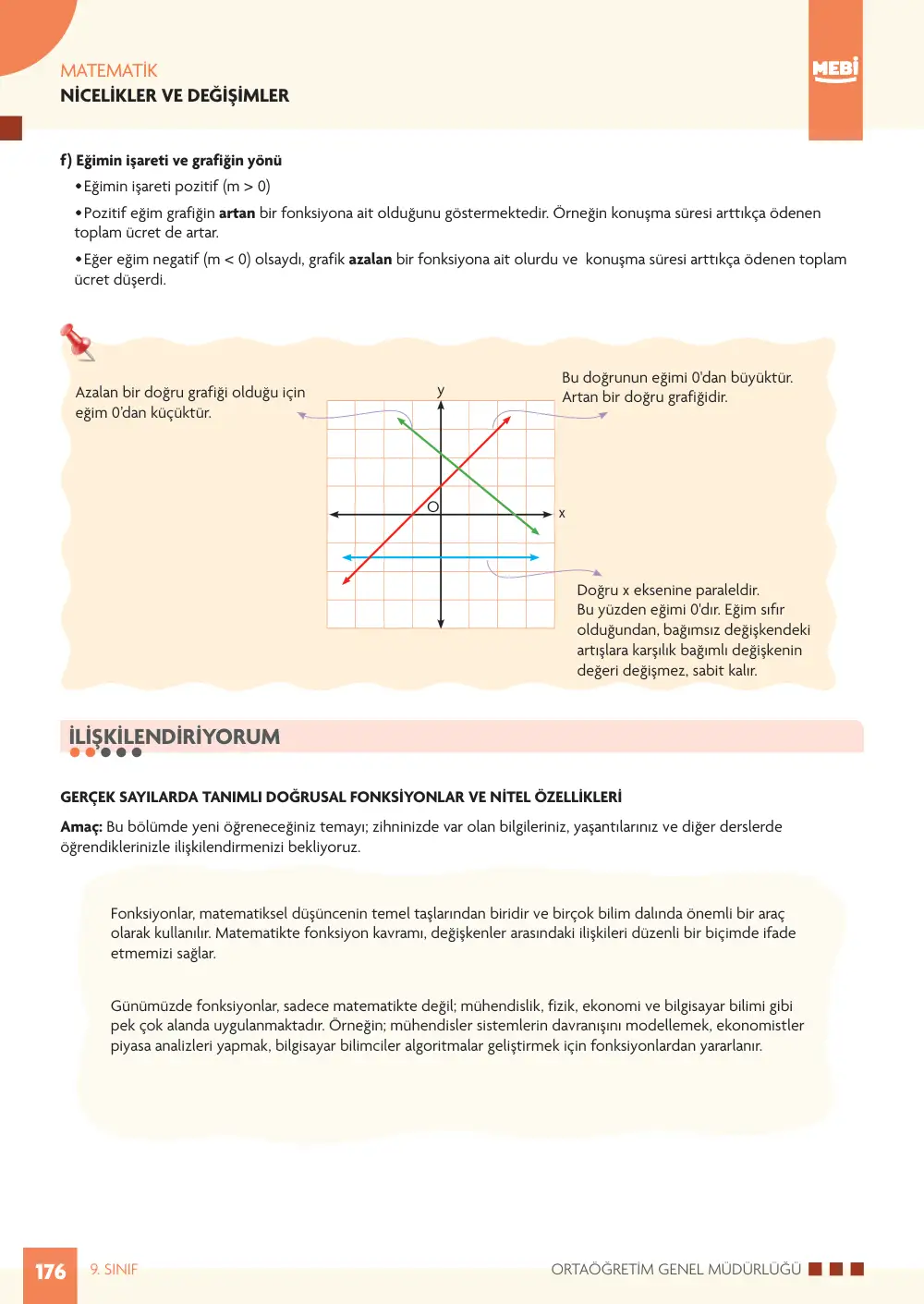 9. Sınıf Matematik Bireysel Öğrenme Etkinlikleri (2026-2027) sayfa 174