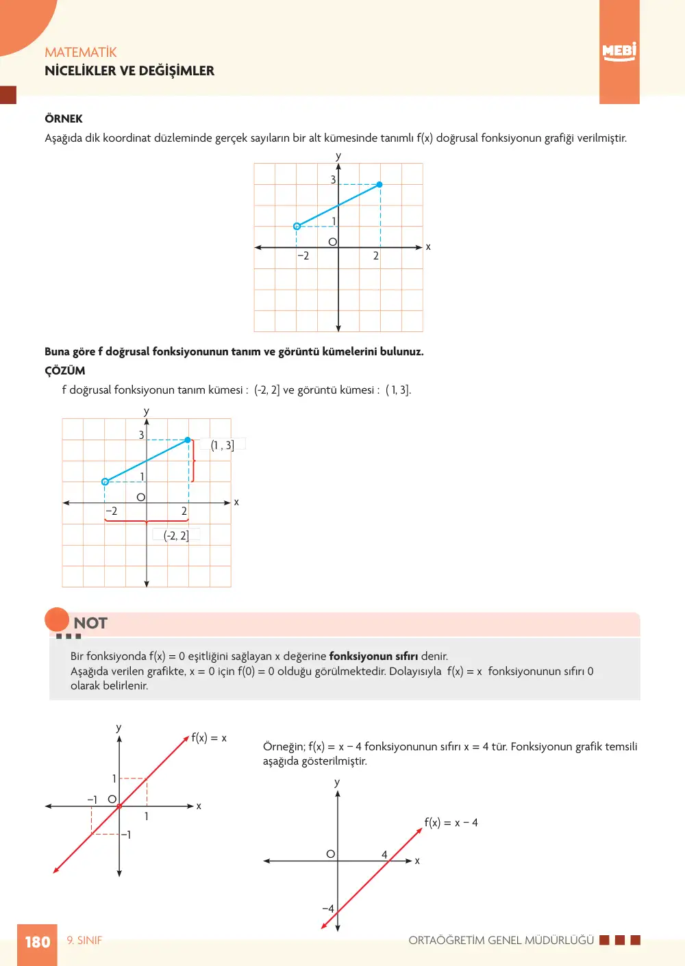 9. Sınıf Matematik Bireysel Öğrenme Etkinlikleri (2026-2027) sayfa 178