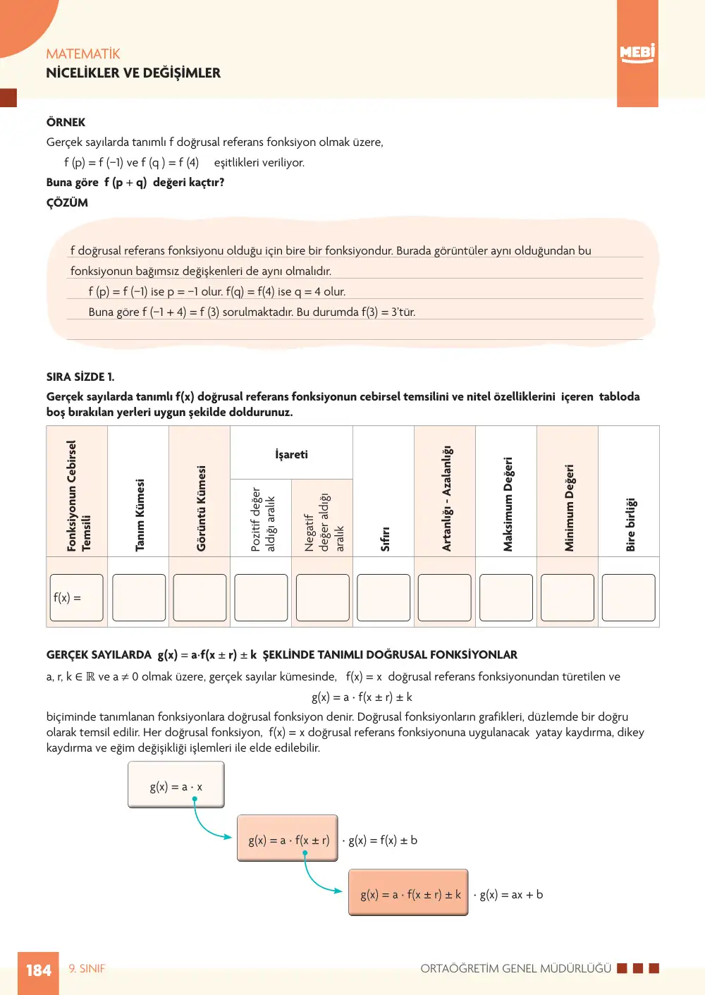 9. Sınıf Matematik Bireysel Öğrenme Etkinlikleri (2026-2027) sayfa 182