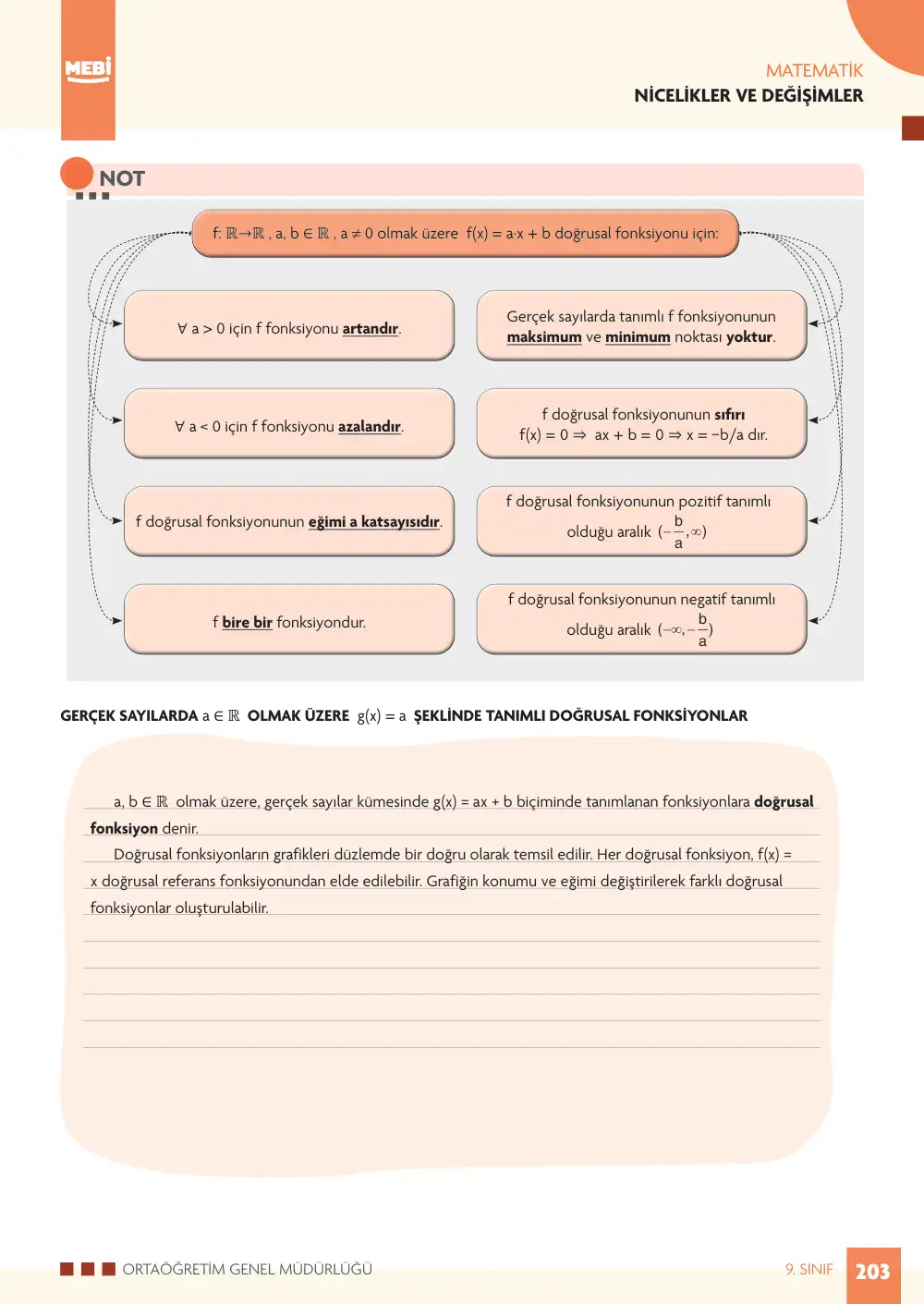 9. Sınıf Matematik Bireysel Öğrenme Etkinlikleri (2026-2027) sayfa 201
