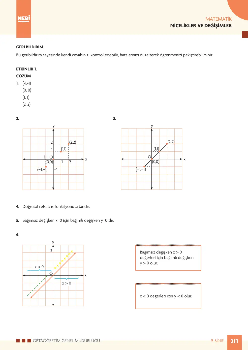 9. Sınıf Matematik Bireysel Öğrenme Etkinlikleri (2026-2027) sayfa 209