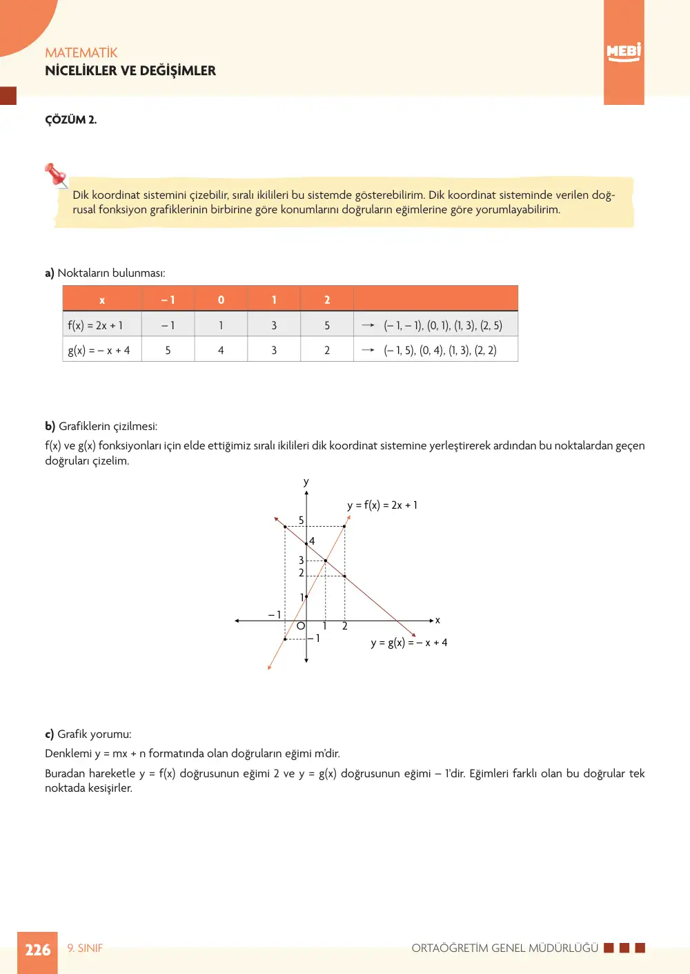 9. Sınıf Matematik Bireysel Öğrenme Etkinlikleri (2026-2027) sayfa 224