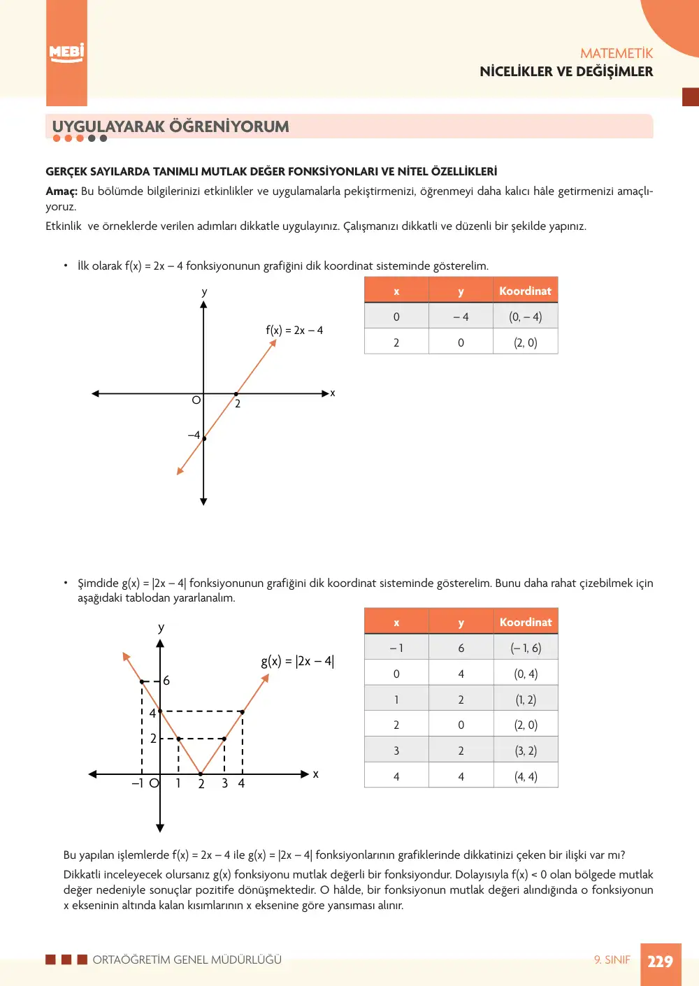 9. Sınıf Matematik Bireysel Öğrenme Etkinlikleri (2026-2027) sayfa 227