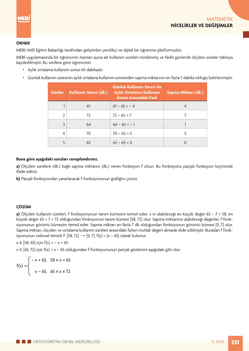 9. Sınıf Matematik Bireysel Öğrenme Etkinlikleri (2026-2027) sayfa 229