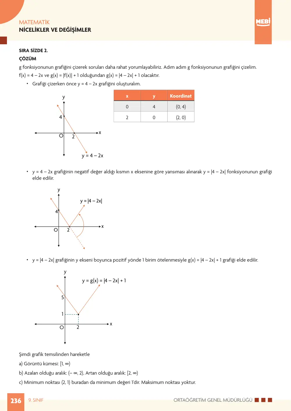 9. Sınıf Matematik Bireysel Öğrenme Etkinlikleri (2026-2027) sayfa 234