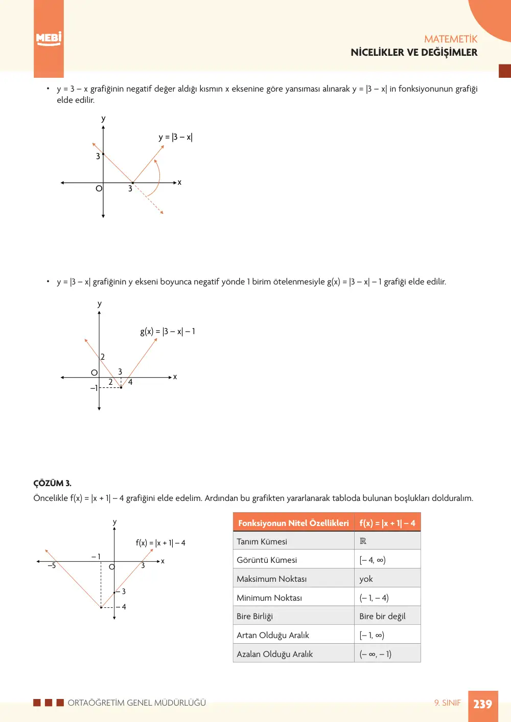 9. Sınıf Matematik Bireysel Öğrenme Etkinlikleri (2026-2027) sayfa 237