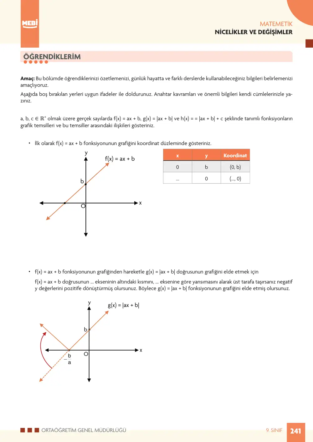 9. Sınıf Matematik Bireysel Öğrenme Etkinlikleri (2026-2027) sayfa 239