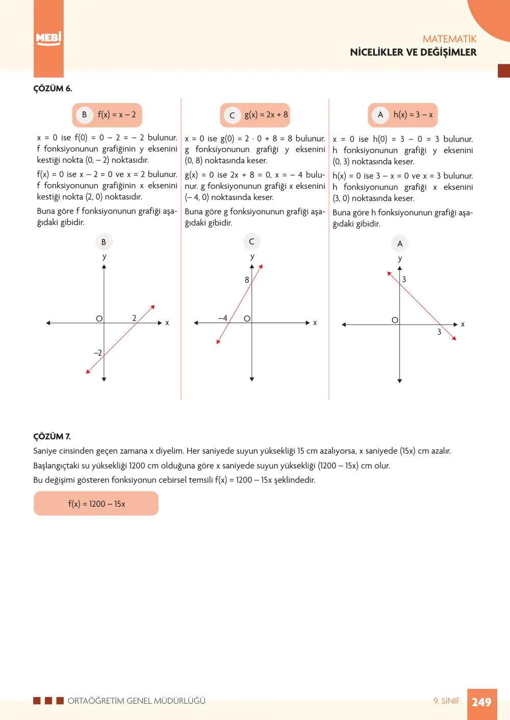 9. Sınıf Matematik Bireysel Öğrenme Etkinlikleri (2026-2027) sayfa 247